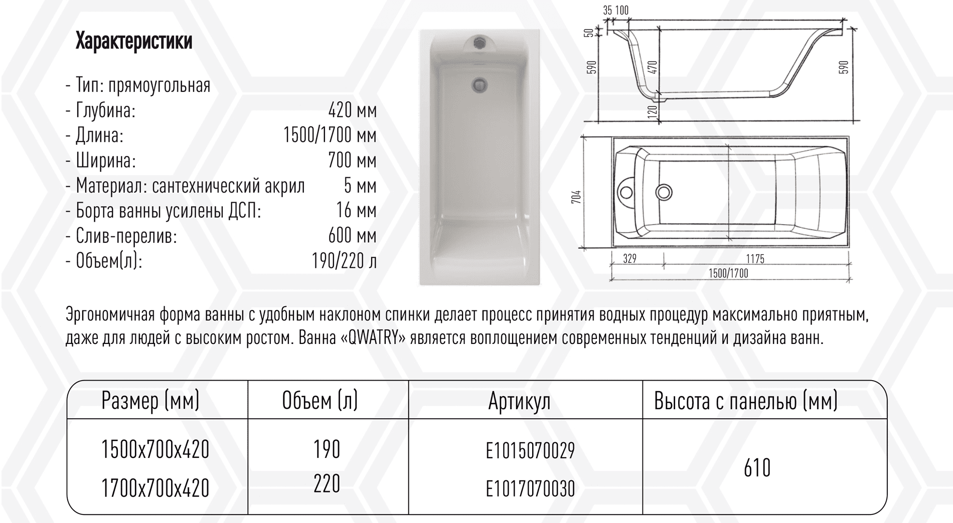 Характеристики ванной. Qwatry 150 70 Eurolux каркас. Ванна акриловая Eurolux qwatry 150x70. Ванна Евролюкс qwatry 170 70. Ванна Eurolux qwatry 170x70.