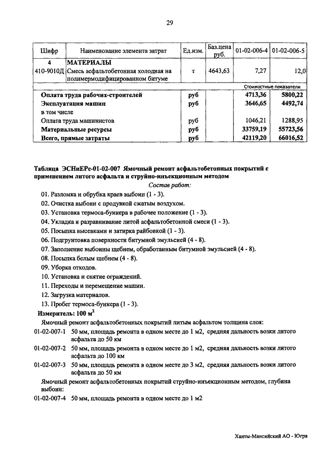 Расход асфальта на 1 м2