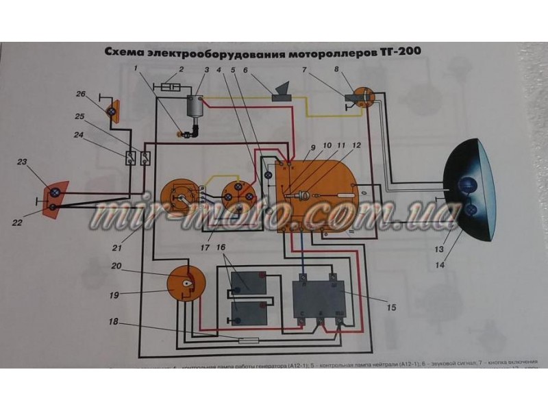 Проводка мотороллера. Схема электропроводки мотороллера муравей 2м. Электросхема мотороллера муравей 2м-02. Электросхема мотороллера муравей тг 200. Электрическая схема мотоцикла Тула 200.
