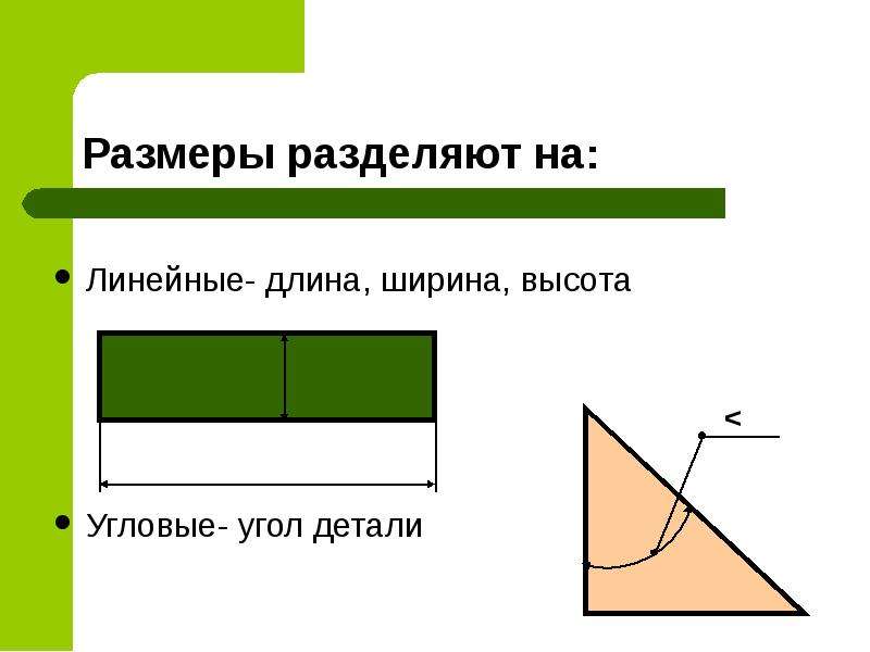 Длина обозначение