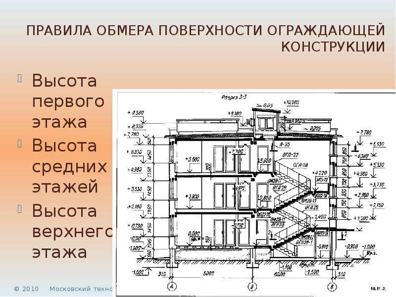 Расположение этажей. Высота этажа. Высота здания. Высота этажа здания. Высота этажа в высотных зданиях.