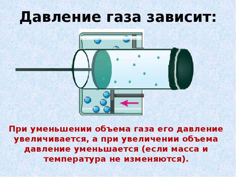 2 давление газа. Динамическое давление газа. Динмастяеское давление. При уменьшении давления объем увеличивается. Статическое давление газа.