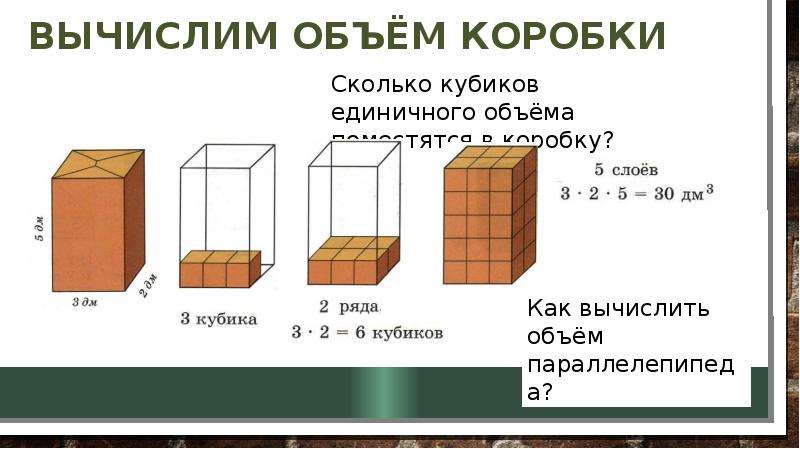 Калькулятор кубатуры кузова машины