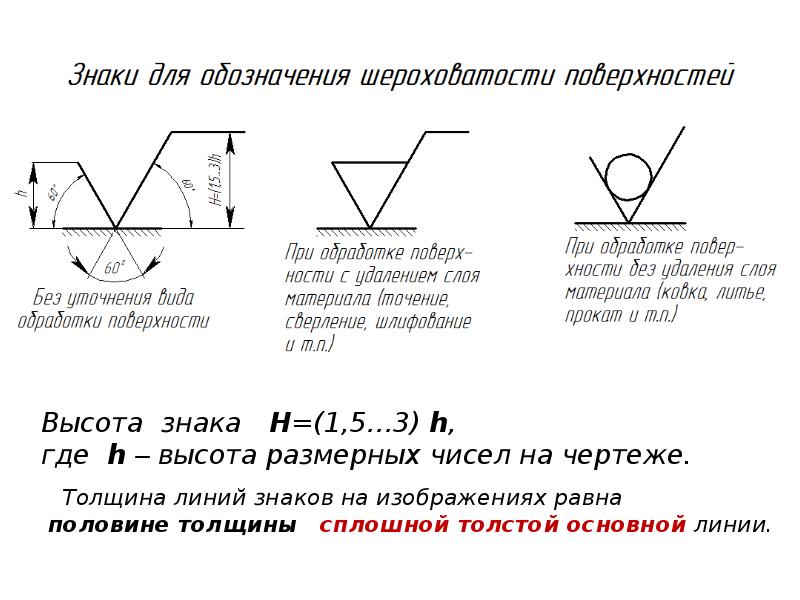 Как обозначается толщина