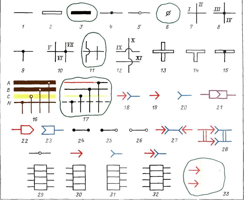 Пересечение проводов на схемах. Обозначение соединительных проводов на схеме. Как обозначается соединение проводов на схемах. Обозначение клеммников на электрических схемах. Обозначение клемм на электрической схеме.