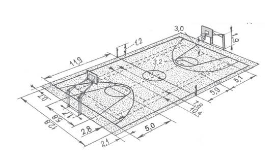 Чертежи баскетбольной площадки