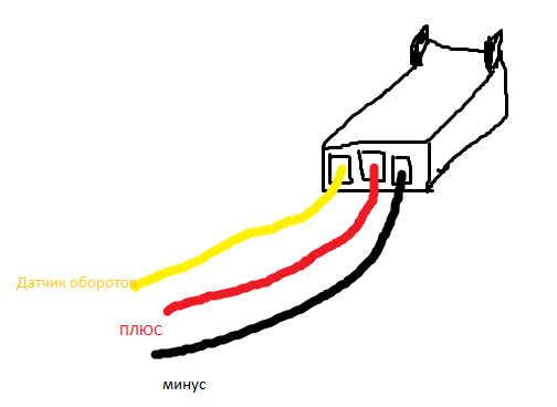 Красный плюс или минус. Провод кулера 4 Pin 12 v плюс и минус. Кулер 12 вольт, 3 провода - белый, красный, черный,. Вентилятор 12 вольт провода плюс минус. Черный красный провод плюс минус.