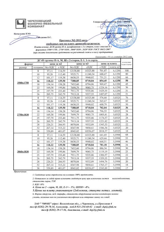 Вес листа лдсп 16 мм