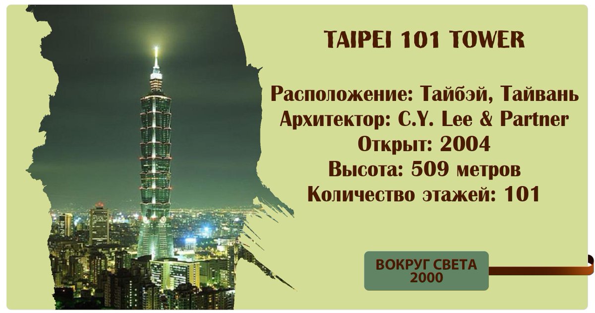 18 метров это сколько этажей. Тайбэй 101 особенности. Тайбэй 101, Тайбэй, Тайвань. 2000 Метров это сколько этажей. Тайбэй 101 сколько метров в высоту.