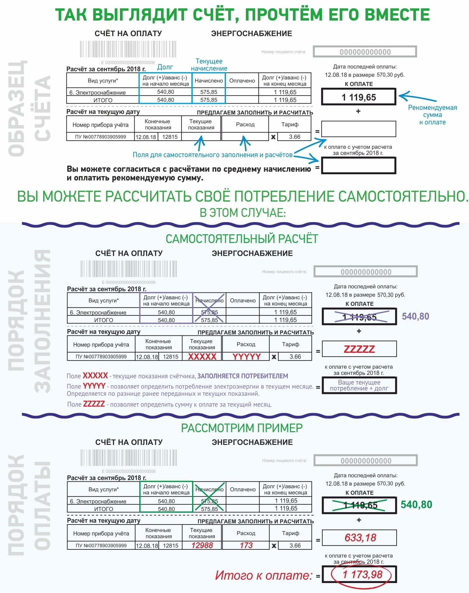 Как заполнить квитанцию за электроэнергию нового образца