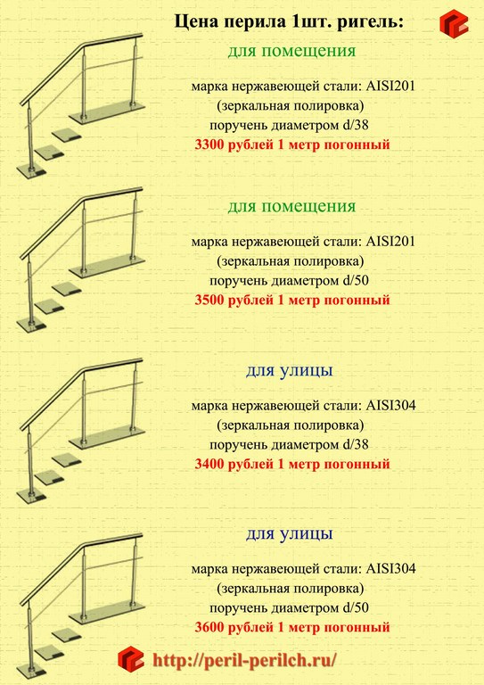 Погонный метр. Погонный метр лестницы. Сколько стоит погонный метр. Вес одного погонного метра перила из нержавейки. Что такое погонный метр перил.