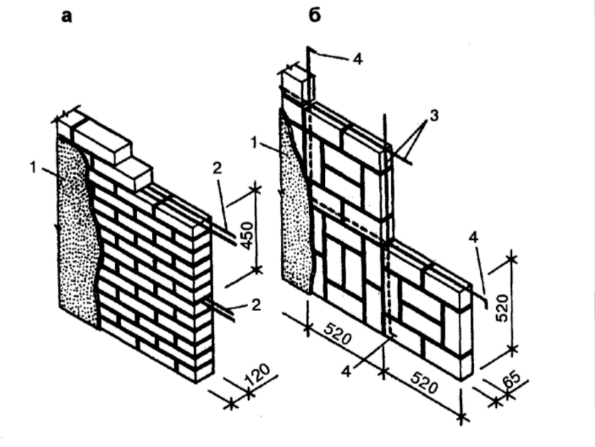 Стена 1 2. Армирование кирпичной перегородки в полкирпича. Перегородки из мелкоразмерных элементов. Мелкоразмерных-кирпичные перегородки. Противопожарная перегородка кирпич 120мм.