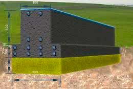 poschitat-obyem-lentochnogo-fundamenta