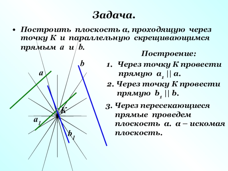 Прямая проходящая через точку параллельно плоскости. Построение параллельных прямых через точку. Построение параллельной прямой через точку. Задание на построение параллельных прямых. Построение прямой параллельной данной и проходящей через точку.