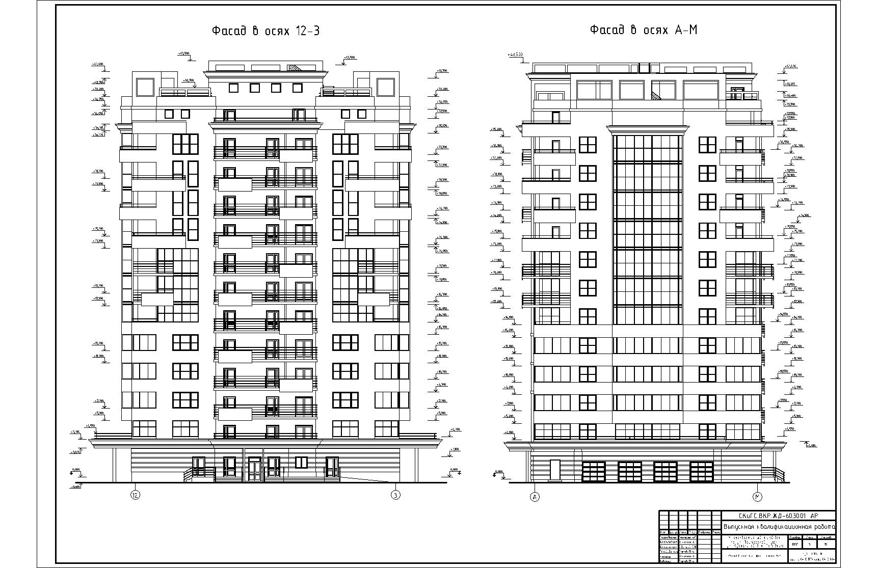 Размеры панельного дома 9 этажей