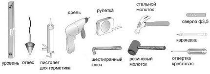 Набор инструментов