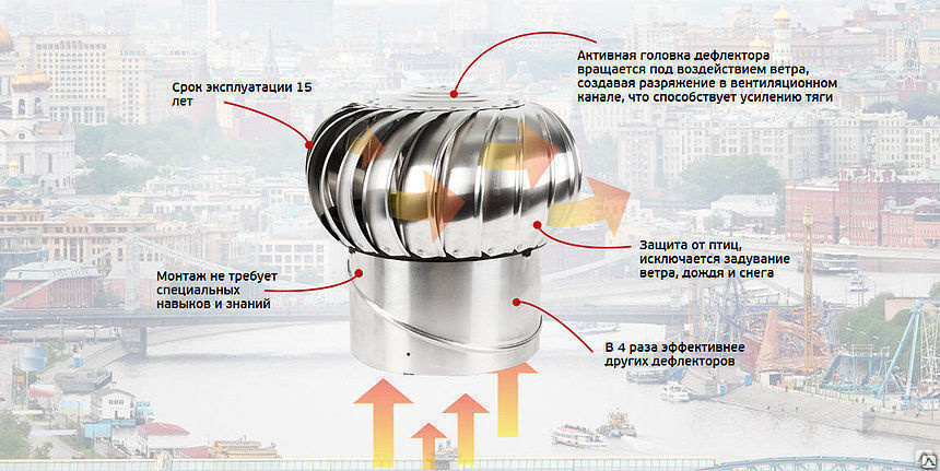 Дефлектор что такое фото