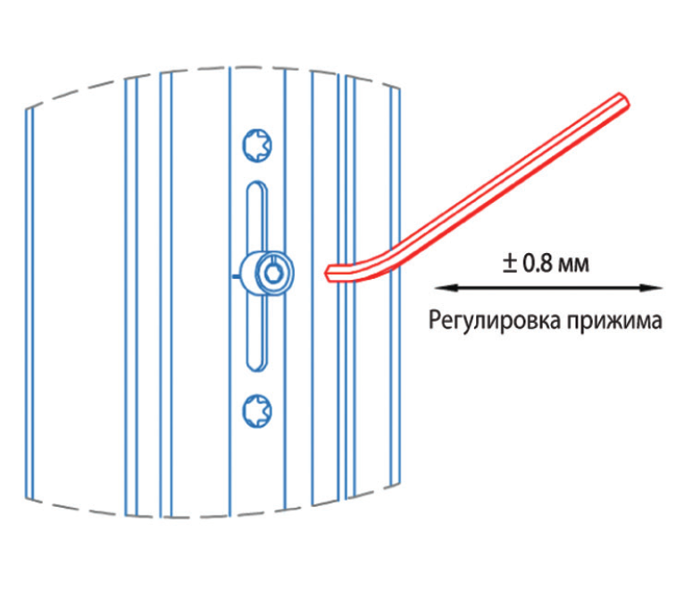 Регулировка прижима окна. Регулировка прижима филамента. Профиль Knauf как отрегулировать зима/лето.