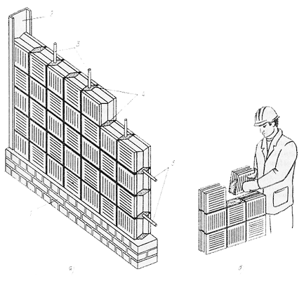 Демонтаж стеклоблоков. Армирование кладки стеклоблоков. Схема кладка стеклоблоков. Кладка перегородок из стеклоблоков. Технология кладки из стеклоблоков.