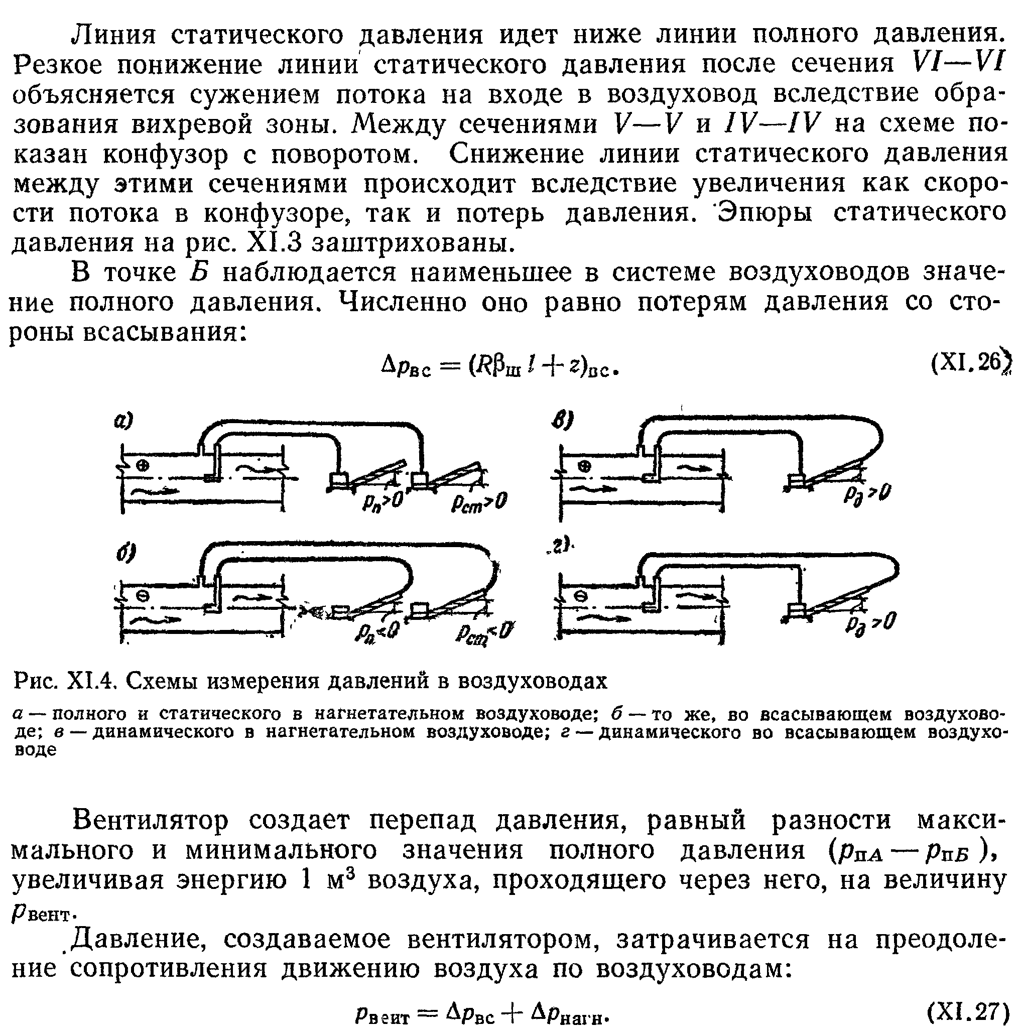 Линия давления. Измерение полного и статического давления. Динамическое давление в воздуховоде формула. Статическое давление в воздуховоде формула. Статическое давление сети воздуховодов.