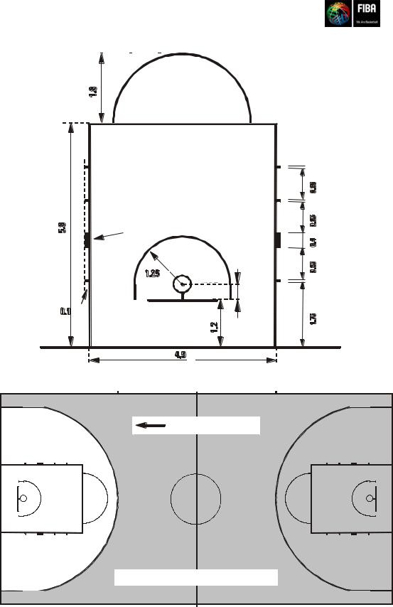 Центральный круг в баскетболе. Разметка площадки для баскетбола 3х3. Размер баскетбольной площадки 3х3. Размер стритбольной площадки 3х3. ФИБА 3х3 разметка площадки.
