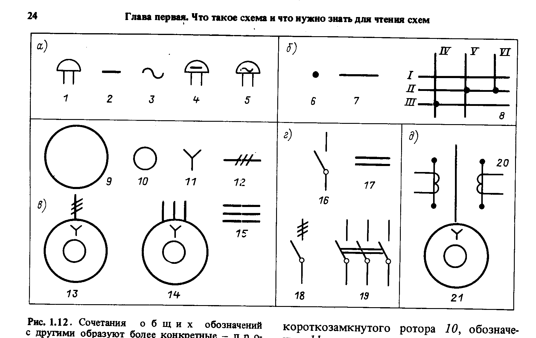 Условно графическая схема. Контактным датчиком Уго. Уго ВЧ разъема. Обозначение вентилятора на схеме электрической принципиальной. Обозначение циркуляторов на принципиальной схеме.