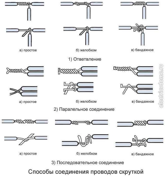 Проверьте соединение кабелей перезагрузите маршрутизаторы модемы и другие сетевые устройства