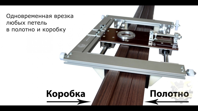 Шаблон для межкомнатных дверей. Каретка для врезки петель и замков УФК профи. Каретка для врезки замков мастер профи. УФК профи врезка петель. Шаблоном для врезки петель и замков УФК.