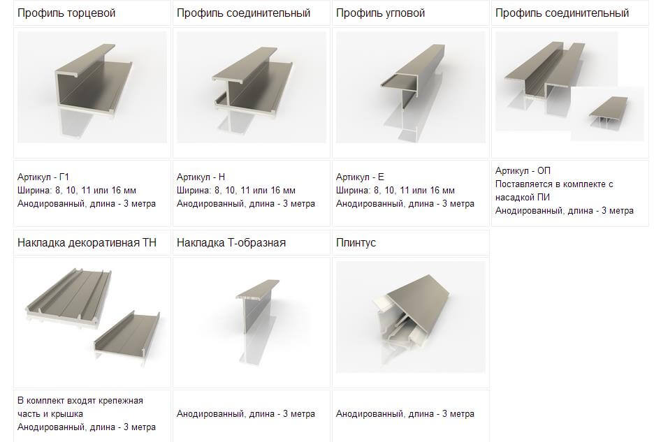 Интересные названия профилей. Крепление панелей МДФ на стену на алюминиевые профили. Профиль Тип s1. F-профиль алюминиевый крепление. Пи профиль для стеновых панелей.