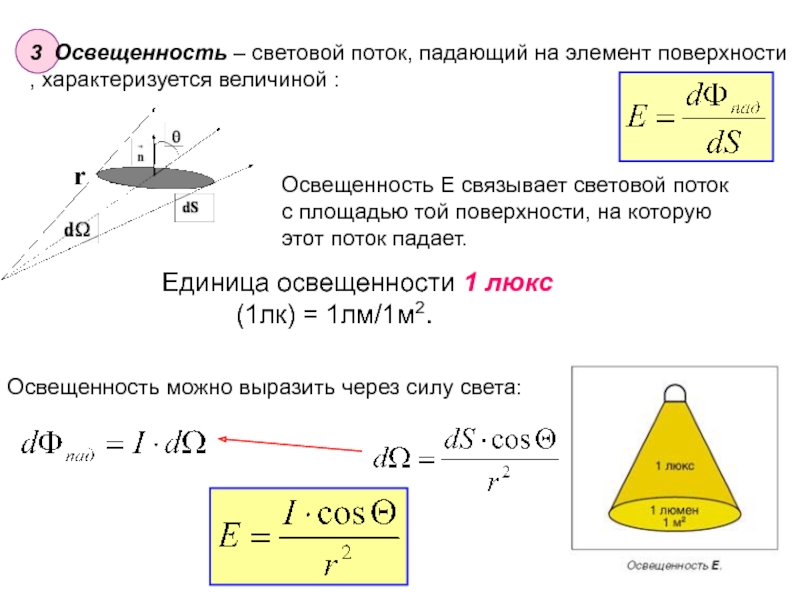 Файлы для расчета освещенности как называется