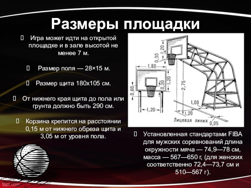 Тема размер. Размер баскетбольной площадки стандарт. Стандартный размер баскетбольной площадки. Площадка баскетбол Размеры площадки. Габариты баскетбольной площадки.