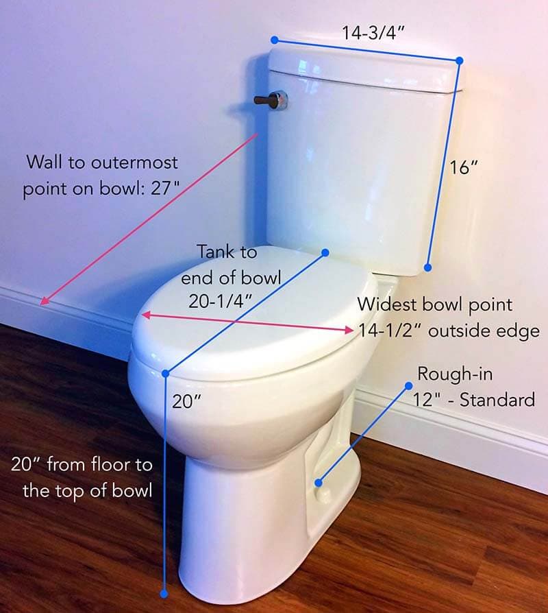 Convenient Height Toilet Dimensions
