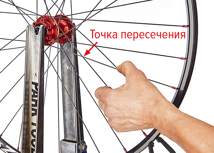 Как выправить восьмерку на колесе велосипеда самому схема в домашних