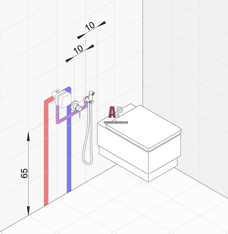 Расположение гигиенического душа в туалете относительно унитаза