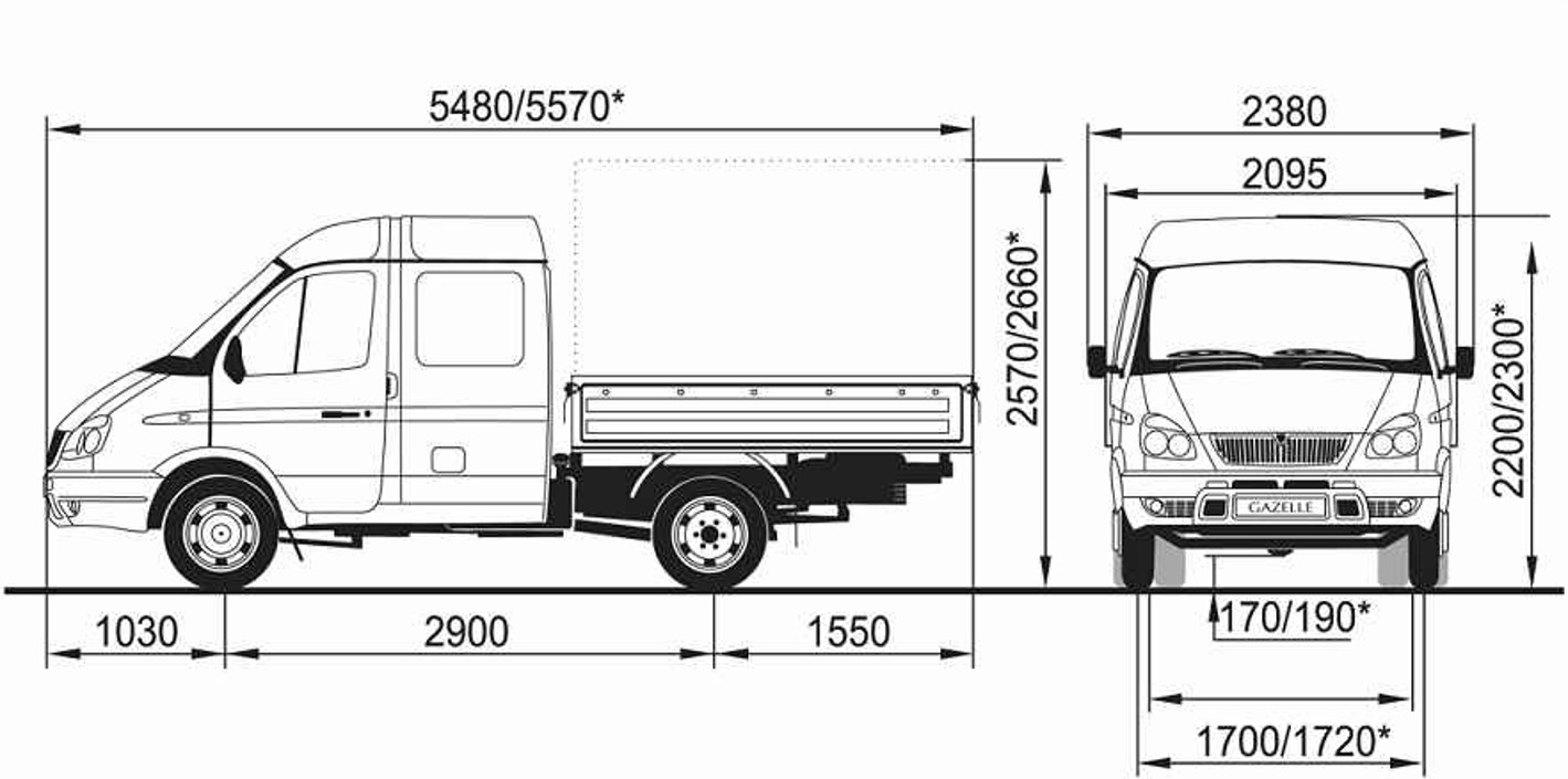 Внутренние размеры кузова газели