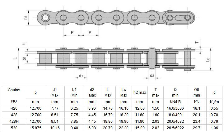 Какой длины цепь. Цепь 25h чертеж. Приводная цепь 420 и 428 размер. Параметры 420 цепи. Габариты цепей 428.