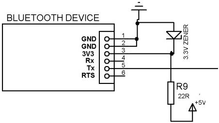 Working application of zener diode involving a Bluetooth device