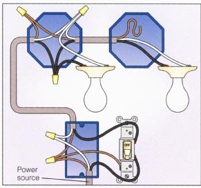 2 lights with 2-way Switch Wiring Diagram