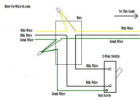 2-way Switch Ground Connection diagram