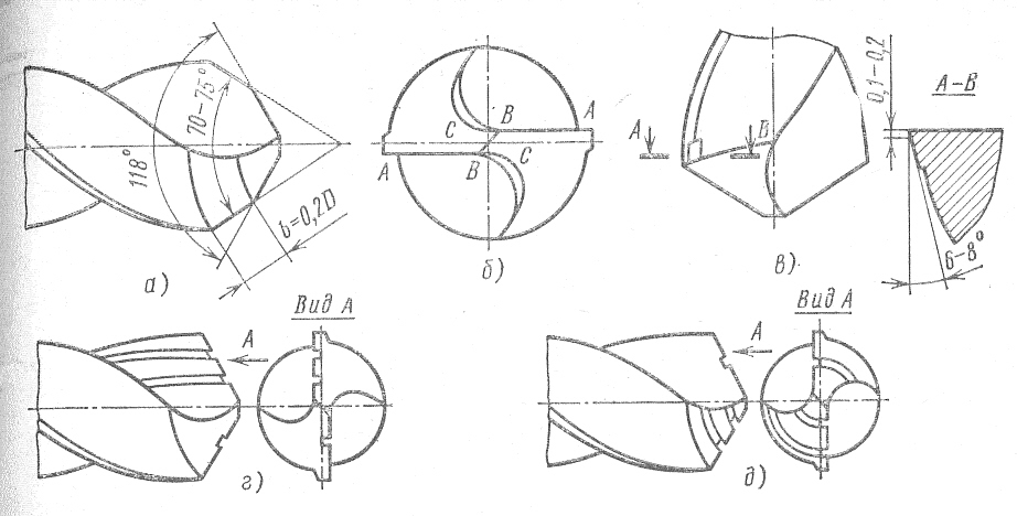 Угол заточки сверла. Схема конической заточки сверла. Двухплоскостная заточка сверла чертеж. Схема заточки винтового сверла. Двухплоскостная заточка сверла.