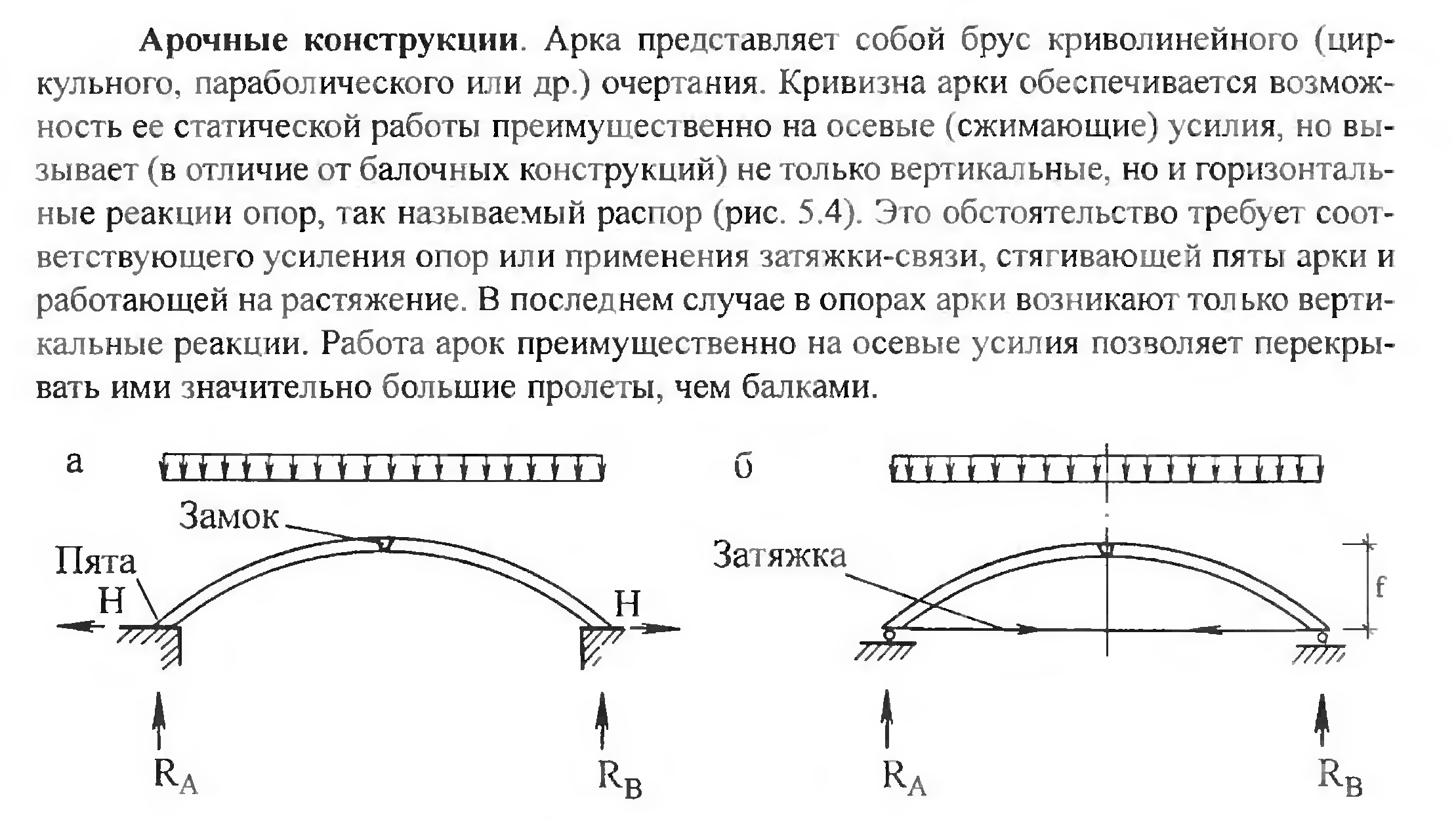 Усилия в опорах арки