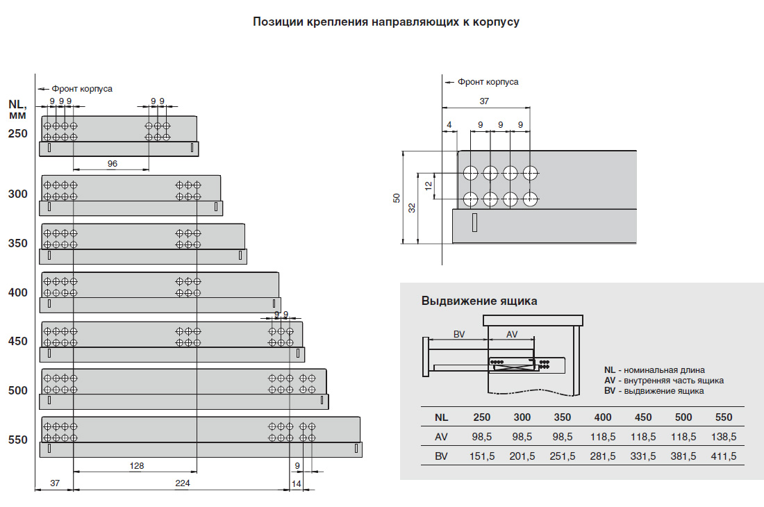 Расчет направляющей. Комплект скрытых направляющих l450 1815321140. Направляющие частичного выдвижения 400. Направляющие полного выдвижения Blum схема. Боярд направляющие скрытого монтажа полного выдвижения схема.